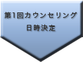 第１回カウンセリング日時・場所の決定