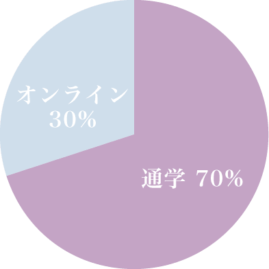 f_05