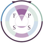 FPSS事務局