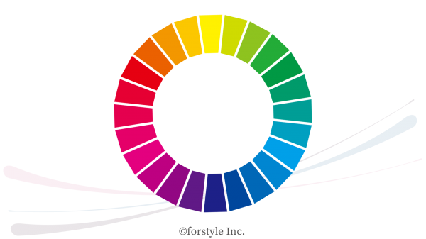 パーソナルカラーでの色の分類