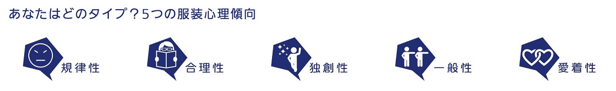 思い込みに囚われて、おしゃれを楽しめない・・・そんなあなたを解放する「メタ認知」