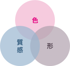 おしゃれを「色」からはじめるとすぐに効果が出るのはなぜ?